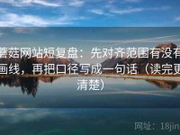 蘑菇网站短复盘：先对齐范围有没有画线，再把口径写成一句话（读完更清楚）